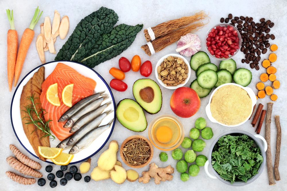 anti inflammatory diets